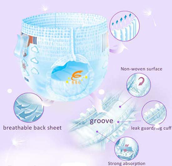 pull ups diaper structure